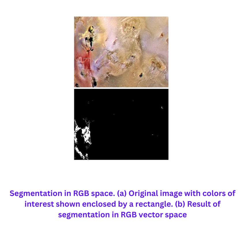 Segmentation in
 RGB space.
 (a) Original image
 with colors of
 interest shown
 enclosed by a
 rectangle.
 (b) Result of
 segmentation in
 RGB vector
 space